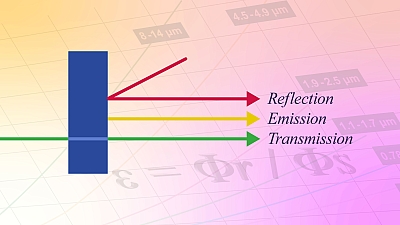 Definizione e influenza dell'emissività