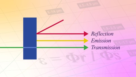 Định nghĩa và ảnh hưởng của hệ số phát xạ